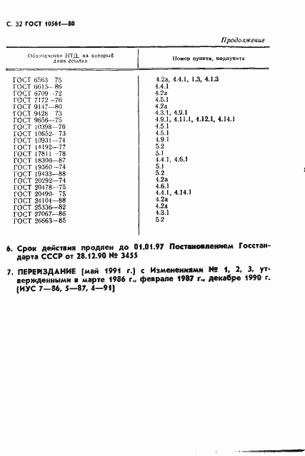 Страница 33 ГОСТ 10561-80