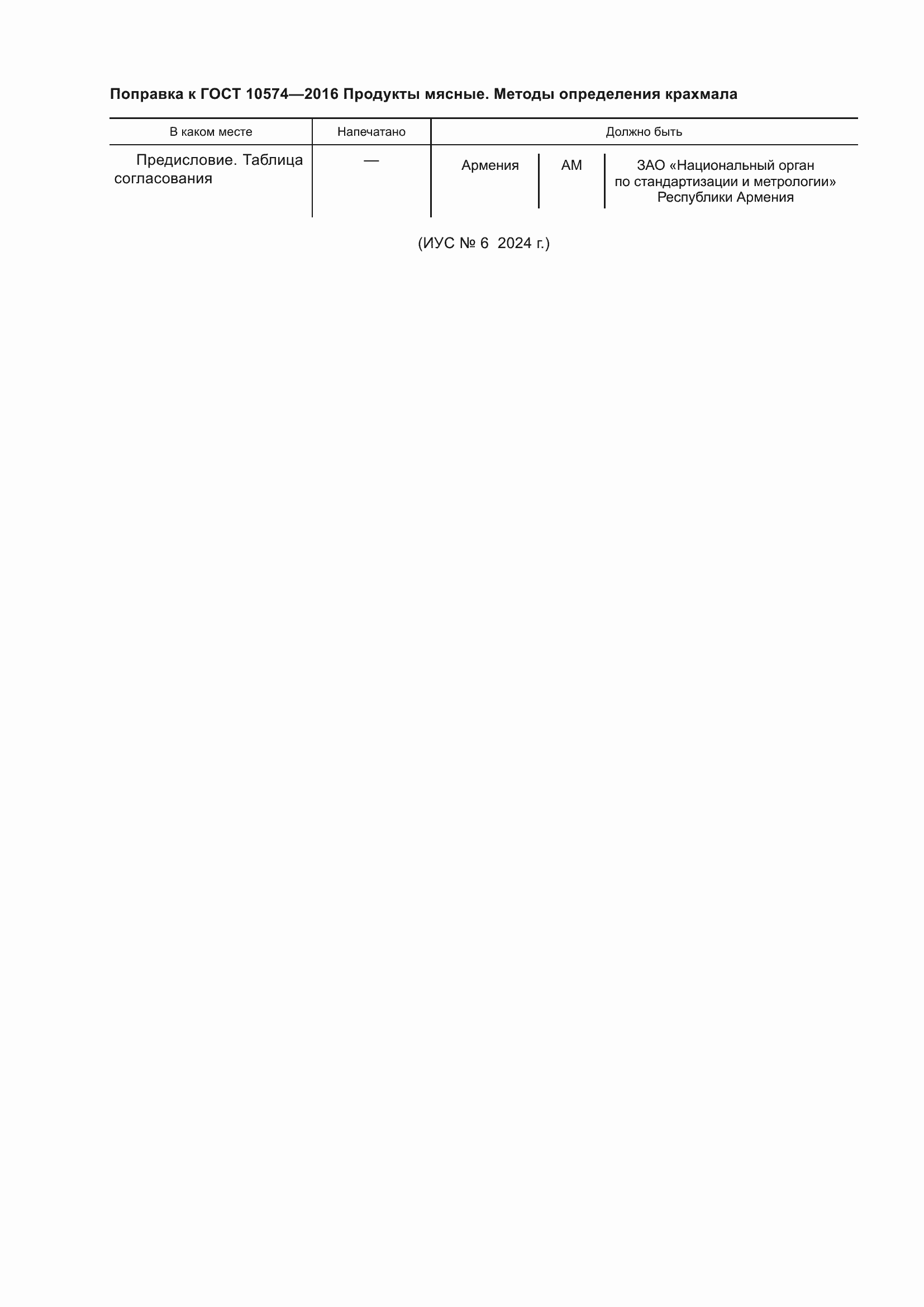 Приложение №4