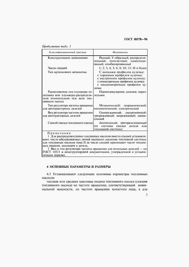 Страница 6 ГОСТ 10578-95