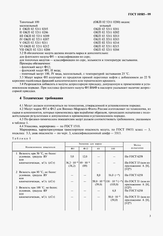 Страница 6 ГОСТ 10585-99
