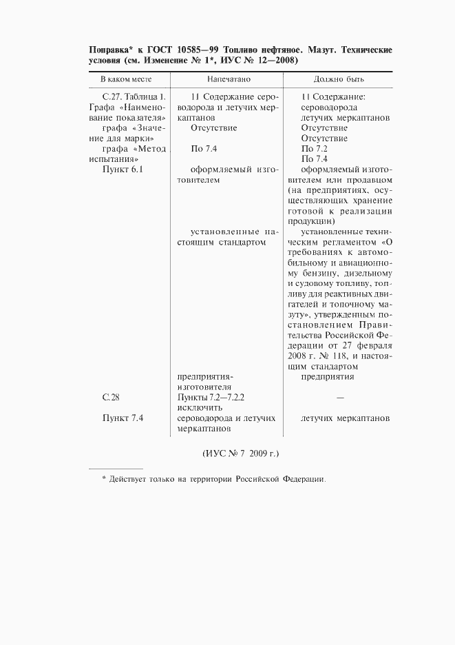 Приложение №4