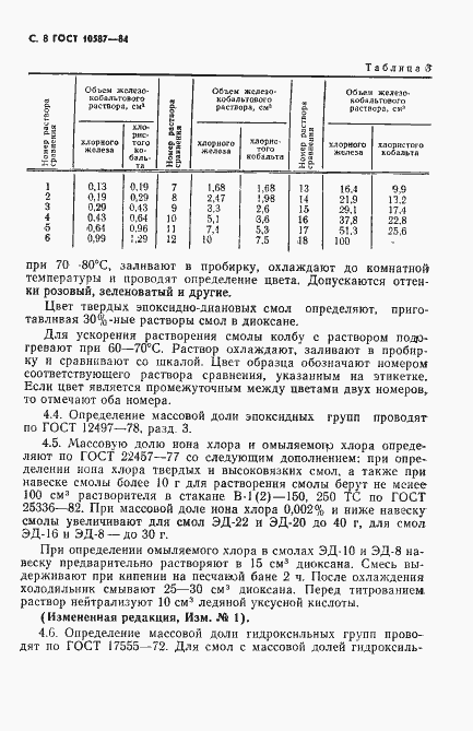 Страница 10 ГОСТ 10587-84