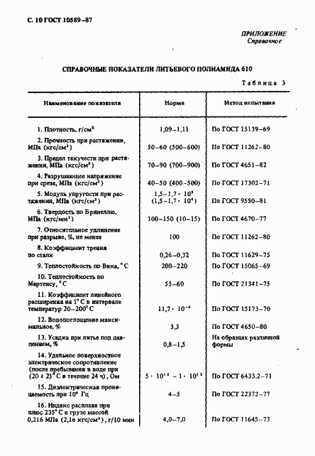 Страница 11 ГОСТ 10589-87