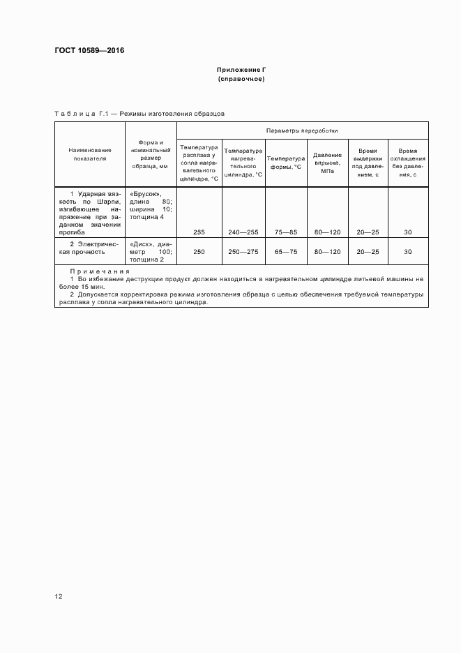 Страница 14 ГОСТ 10589-2016