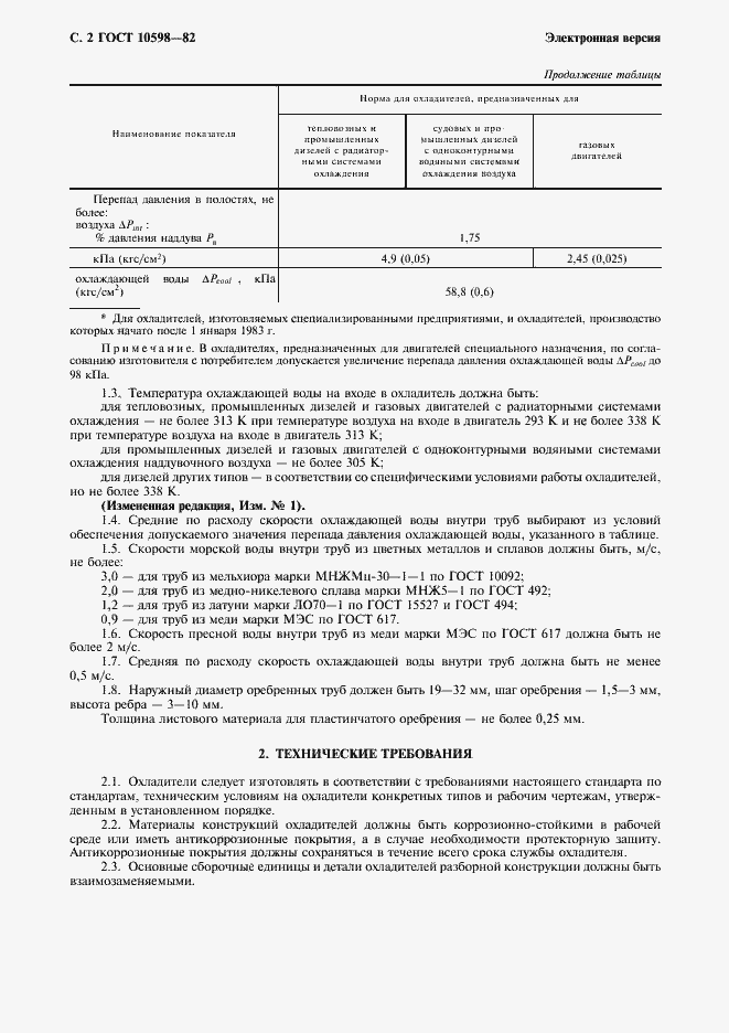 Страница 4 ГОСТ 10598-82