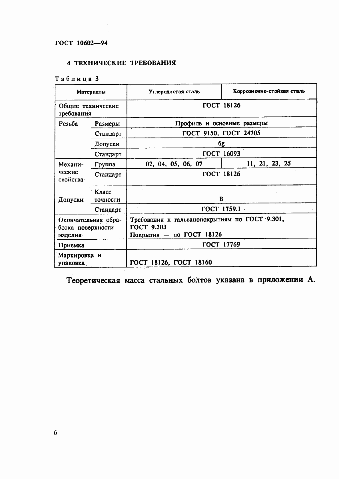 Страница 8 ГОСТ 10602-94