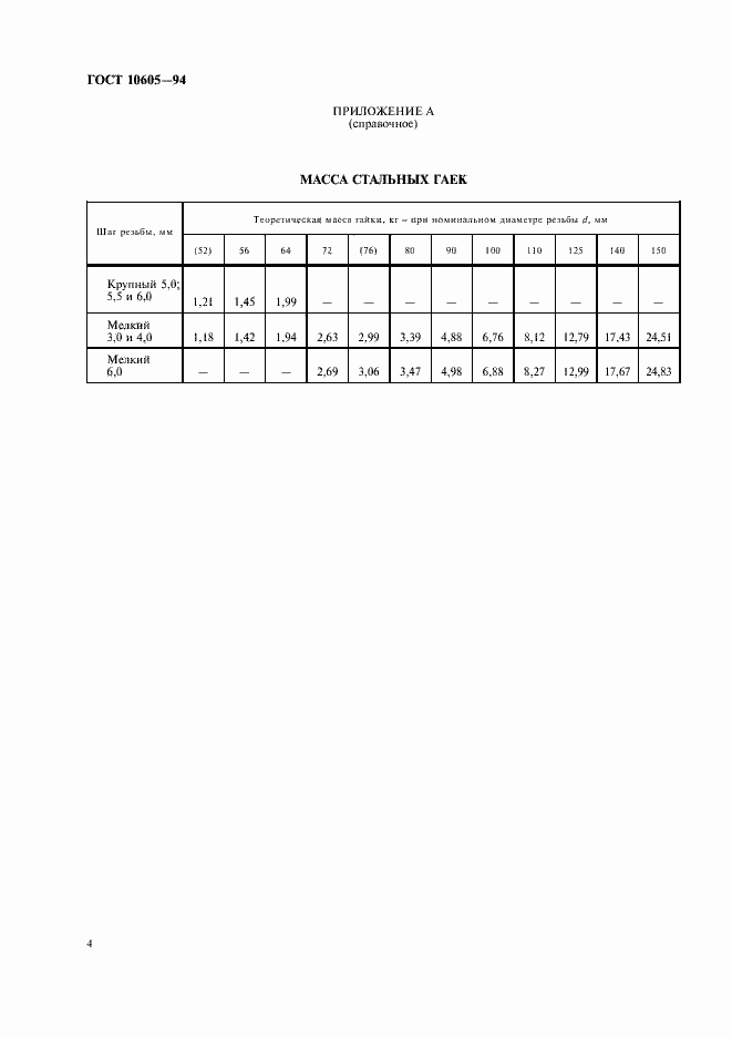 Страница 6 ГОСТ 10605-94