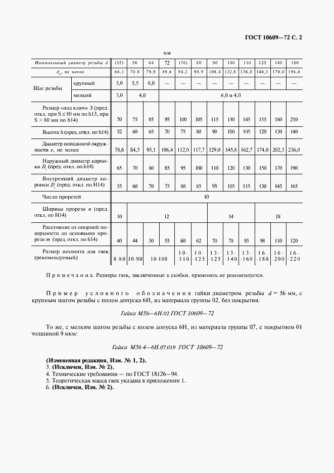 Страница 3 ГОСТ 10609-72