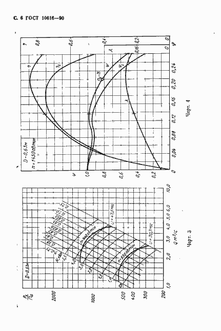 Страница 7 ГОСТ 10616-90