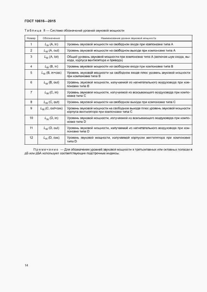 Страница 18 ГОСТ 10616-2015
