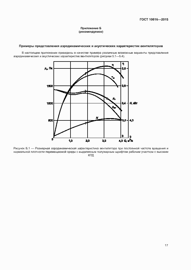 Страница 21 ГОСТ 10616-2015