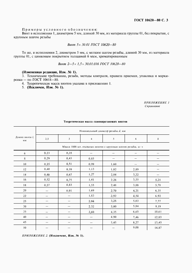 Страница 4 ГОСТ 10620-80