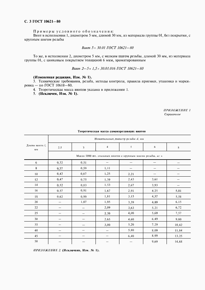 Страница 4 ГОСТ 10621-80
