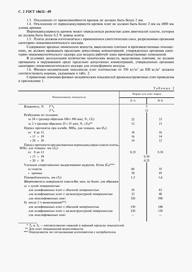 Страница 3 ГОСТ 10632-89