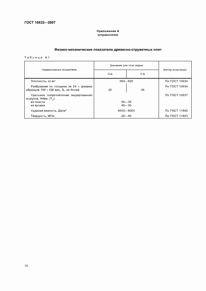 Страница 14 ГОСТ 10632-2007