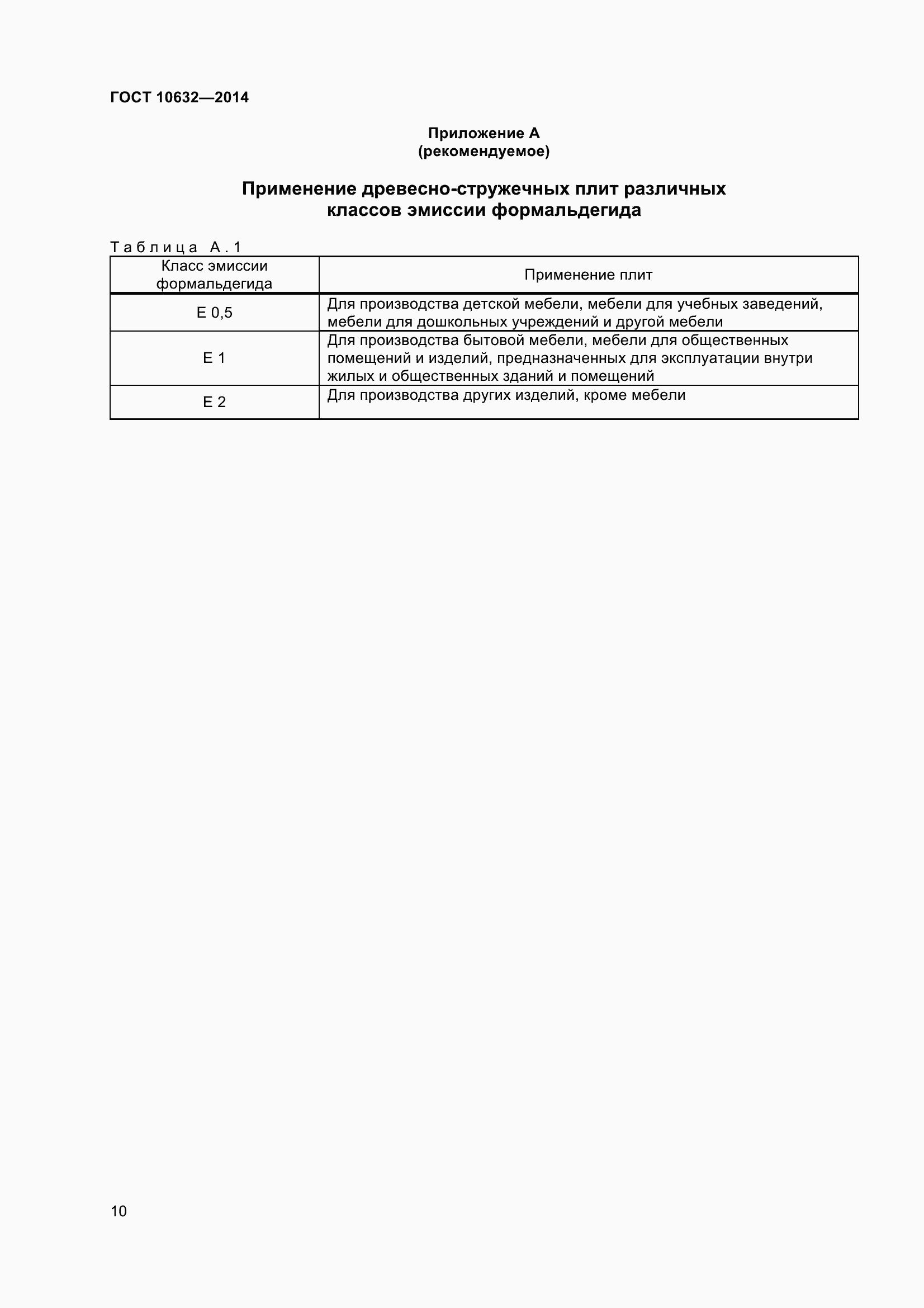 Страница 13 ГОСТ 10632-2014