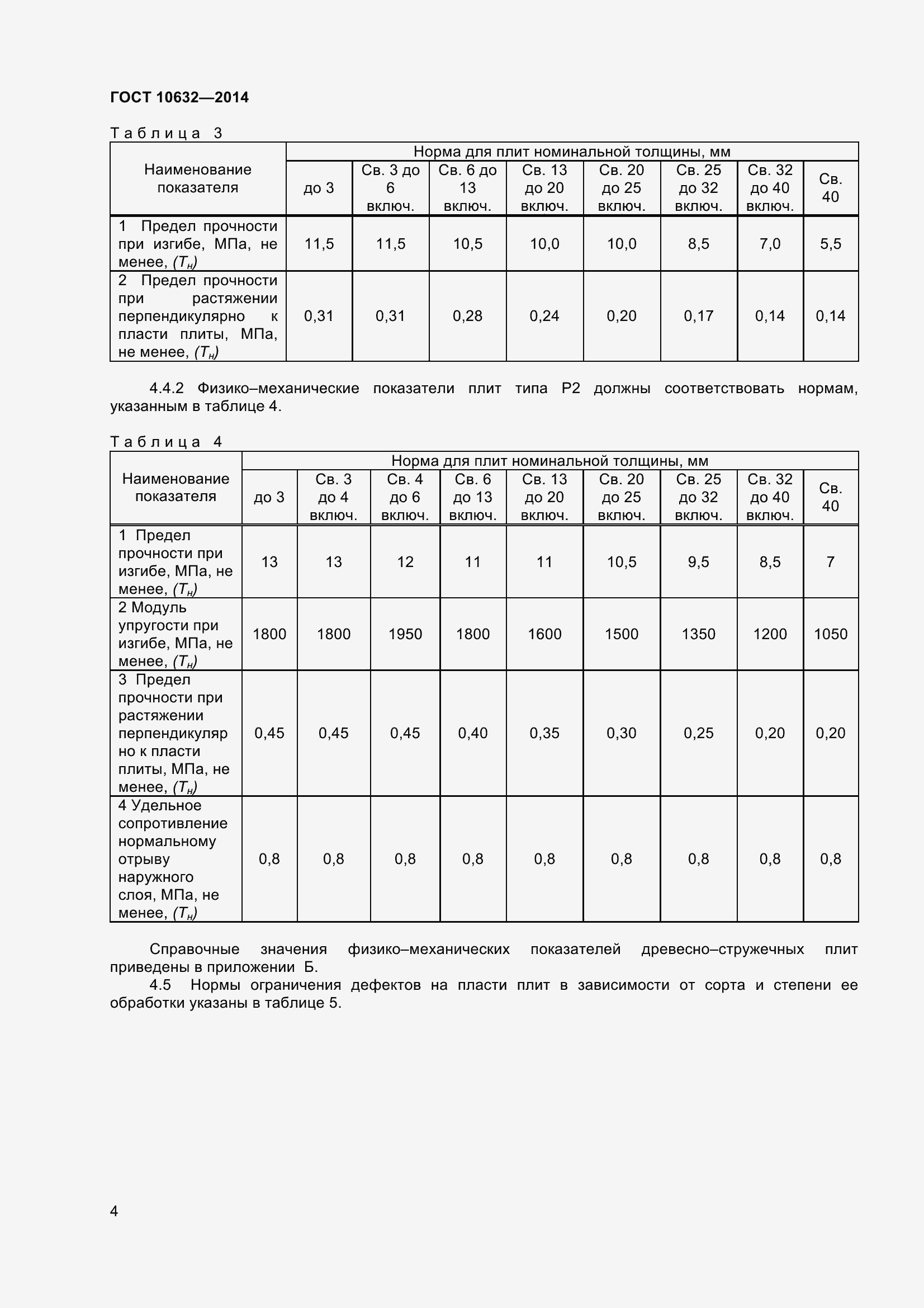 Страница 7 ГОСТ 10632-2014