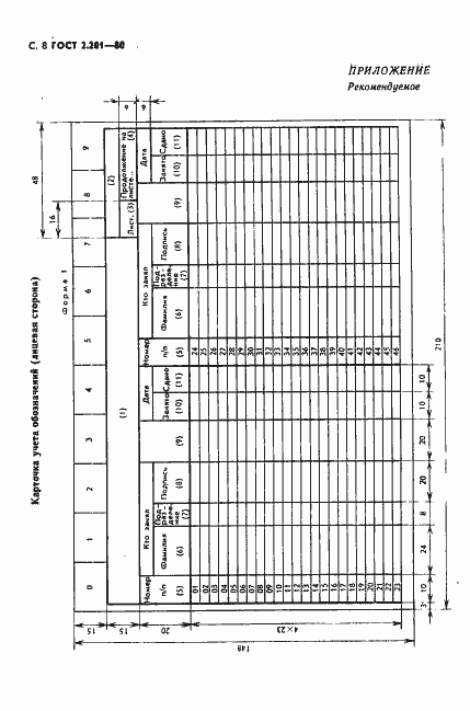 Страница 12 ГОСТ 2.201-80