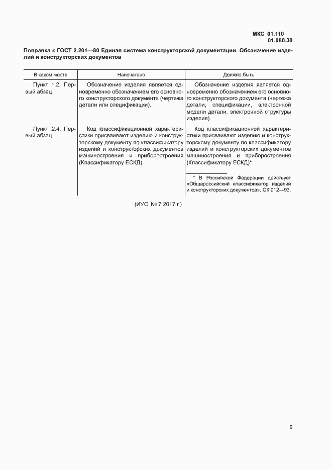 Страница 3 ГОСТ 2.201-80