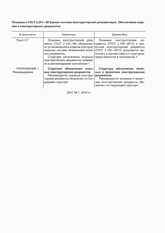 Приложение №4