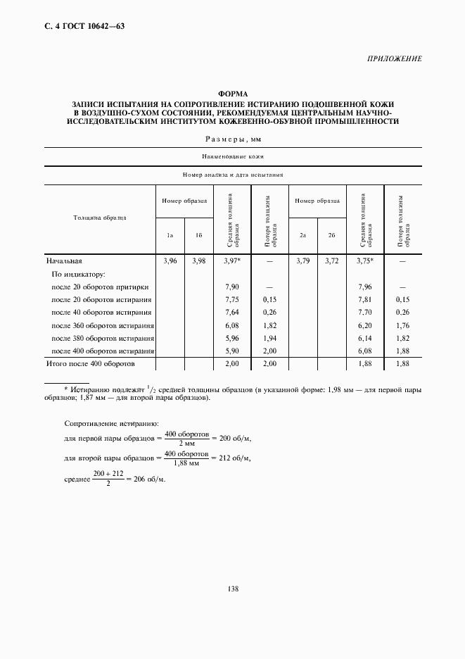 Страница 4 ГОСТ 10642-63