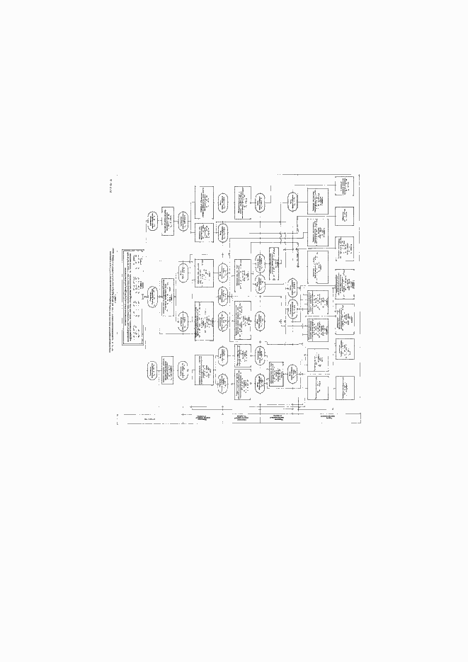 Страница 11 ГОСТ 8.030-91