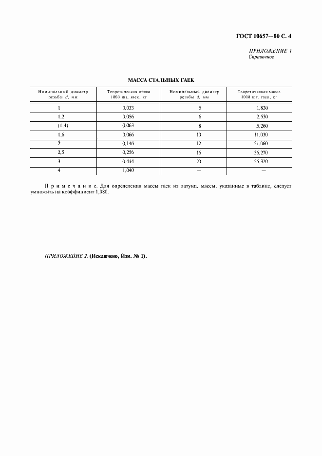 Страница 5 ГОСТ 10657-80