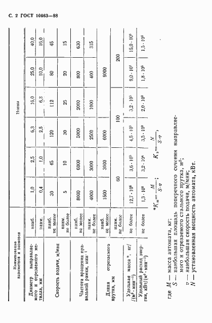 Страница 3 ГОСТ 10663-88