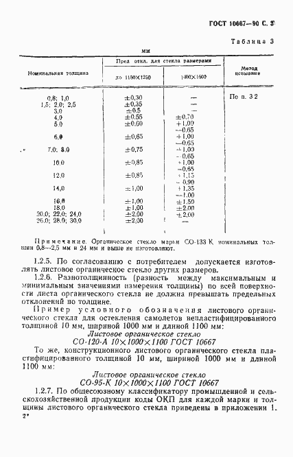 Страница 4 ГОСТ 10667-90