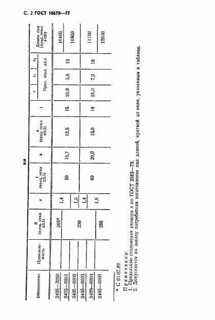 Страница 3 ГОСТ 10670-77