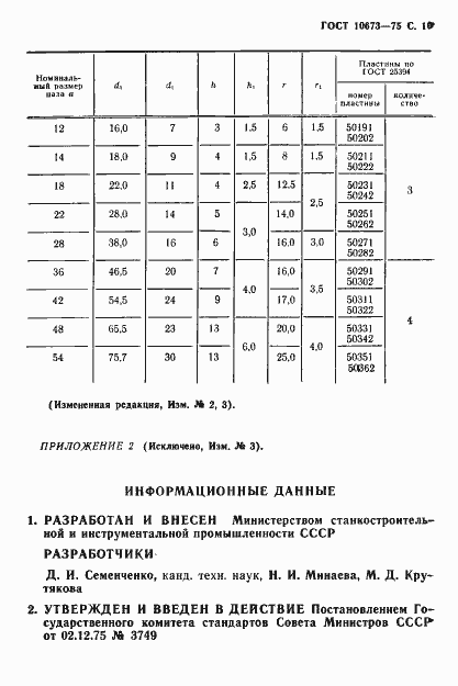 Страница 11 ГОСТ 10673-75