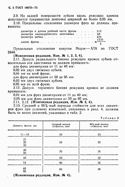 Страница 6 ГОСТ 10673-75