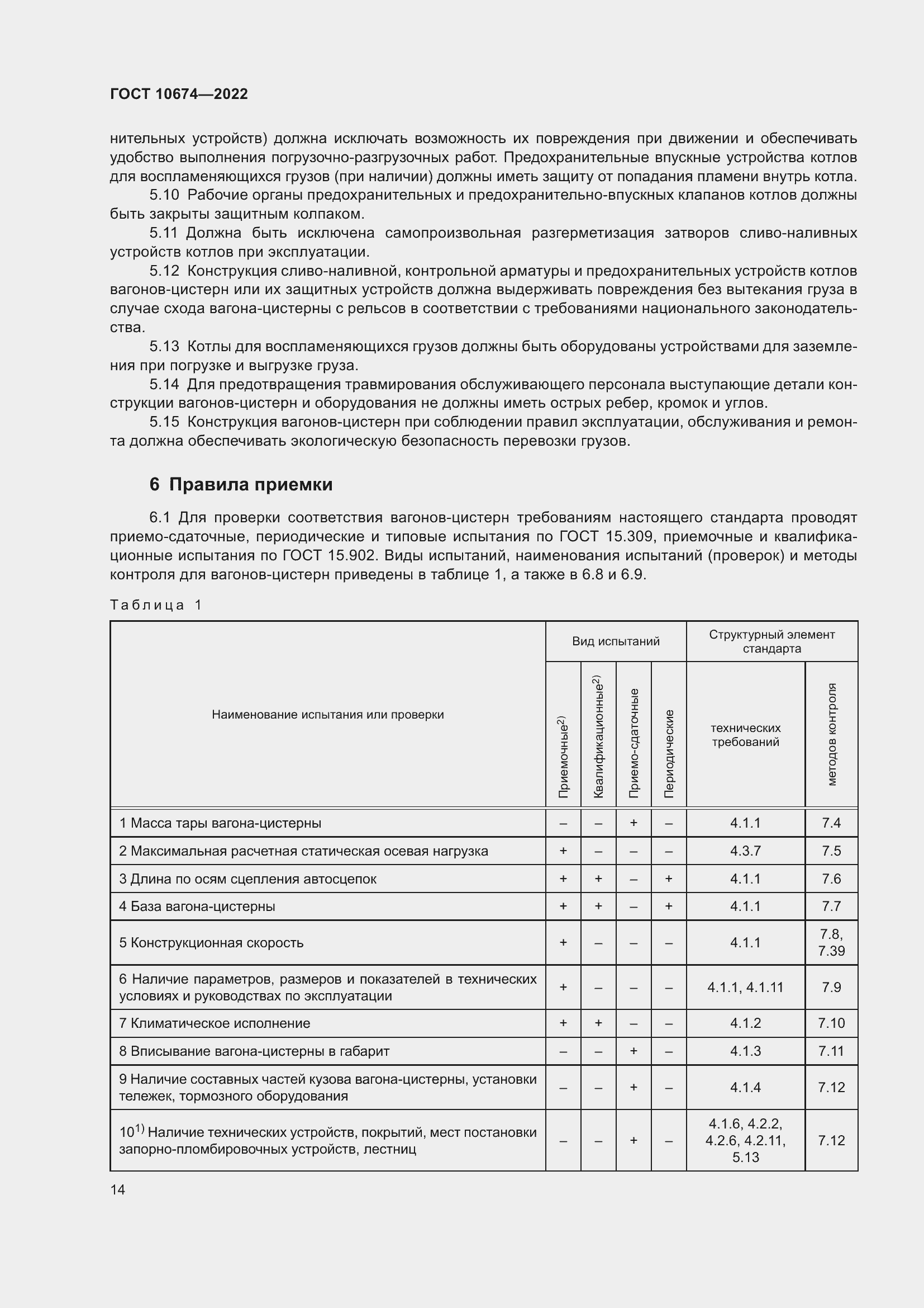 Страница 20 ГОСТ 10674-2022