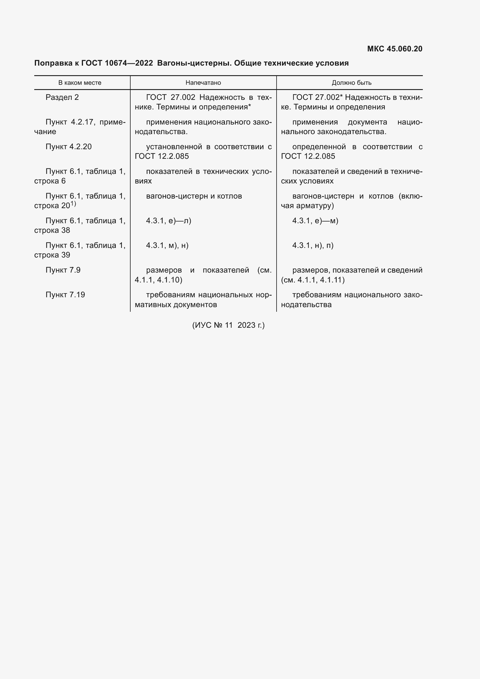 Приложение №2