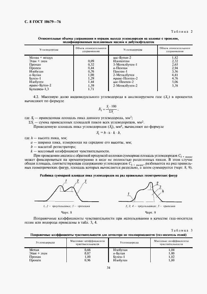 Страница 8 ГОСТ 10679-76
