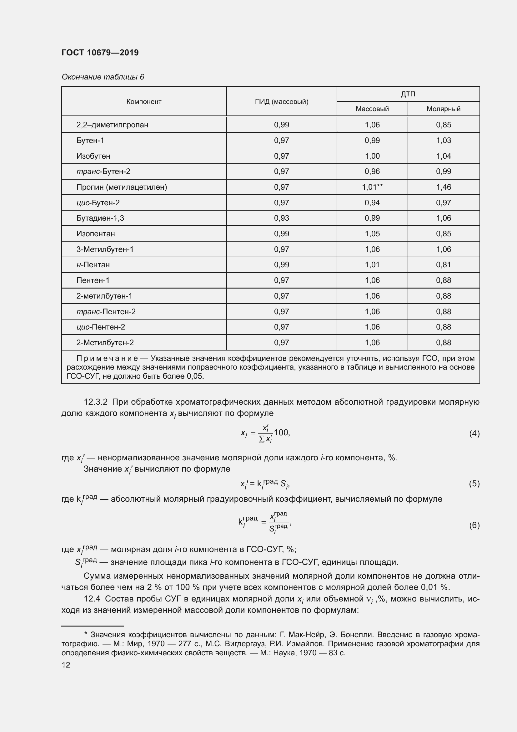 Страница 16 ГОСТ 10679-2019