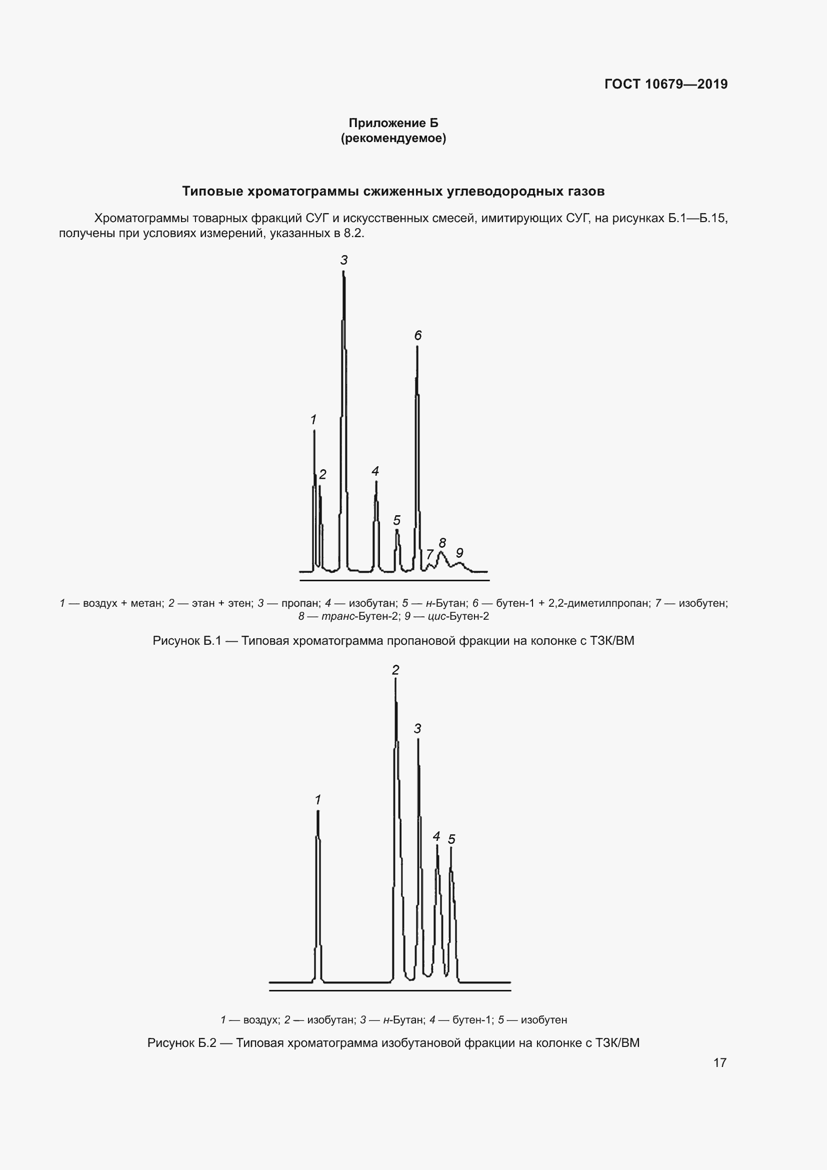 Страница 21 ГОСТ 10679-2019