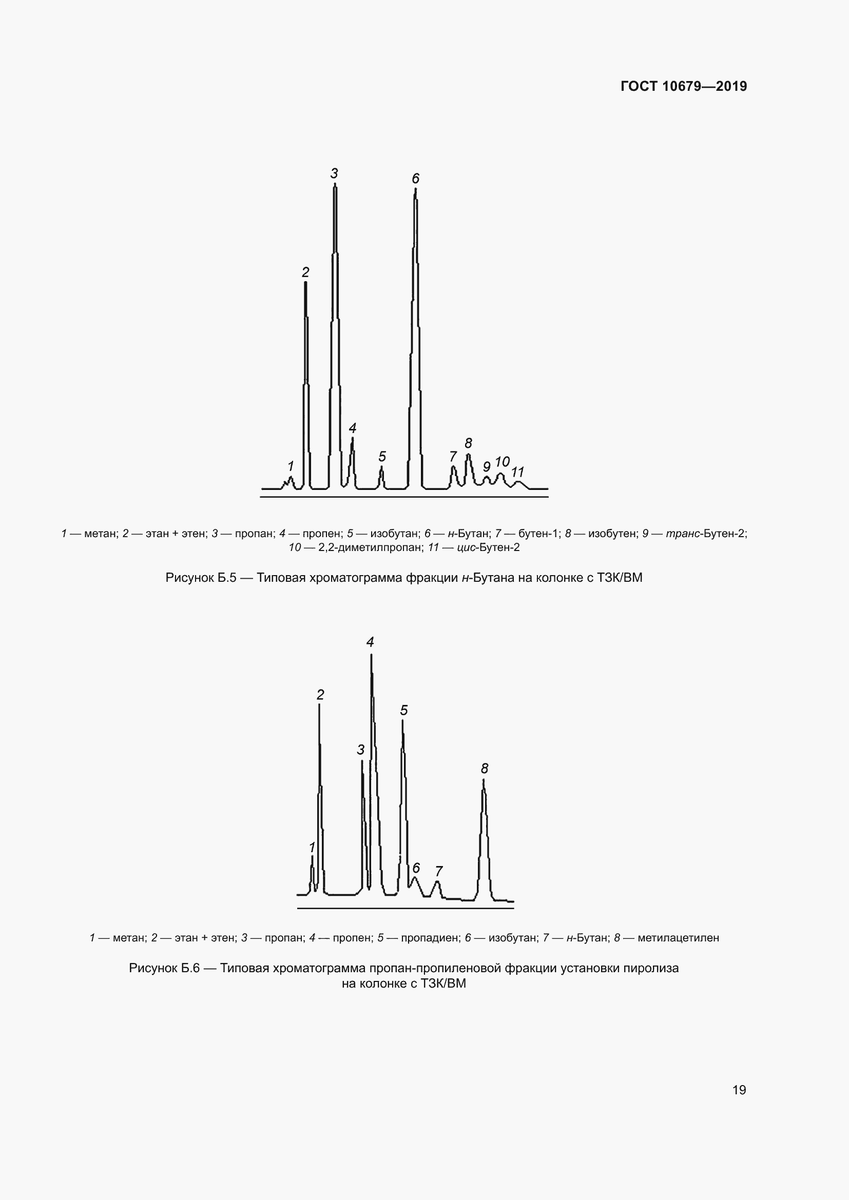 Страница 23 ГОСТ 10679-2019
