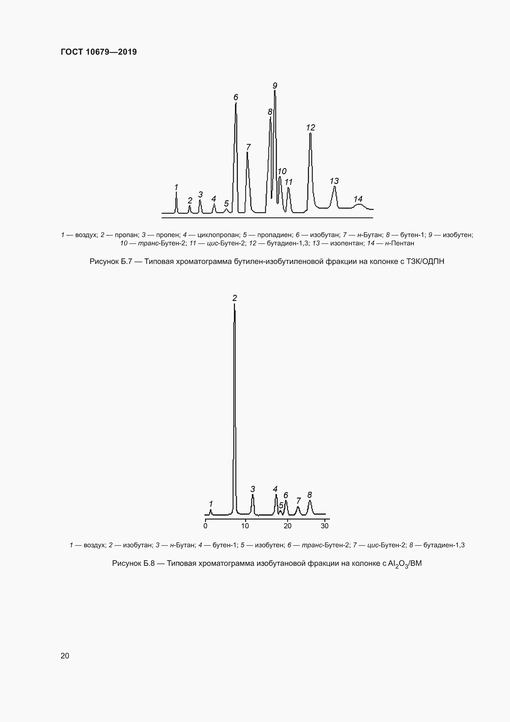 Страница 24 ГОСТ 10679-2019
