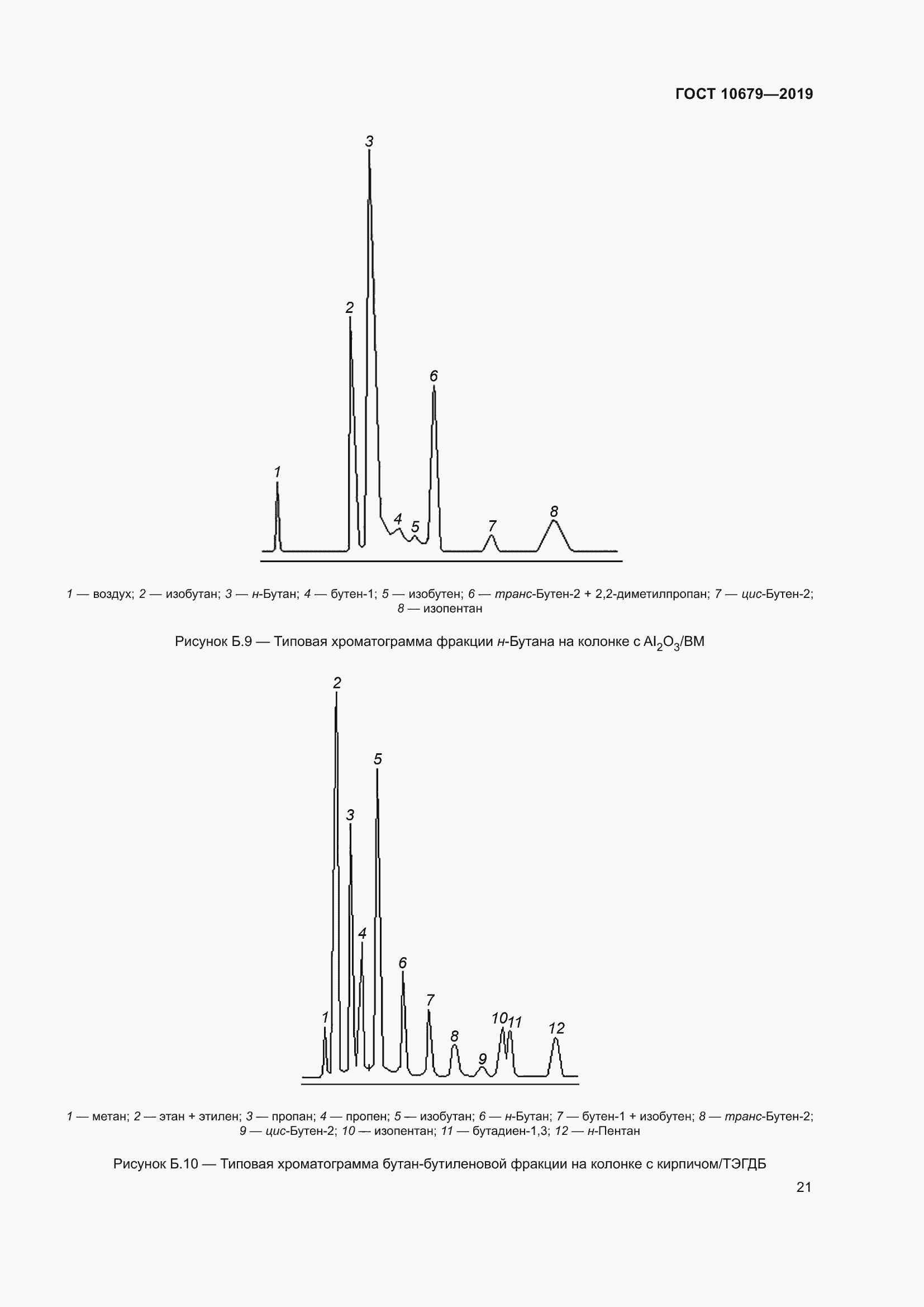 Страница 25 ГОСТ 10679-2019