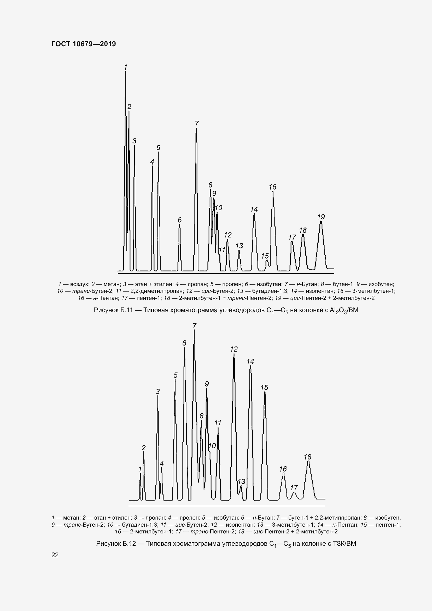 Страница 26 ГОСТ 10679-2019