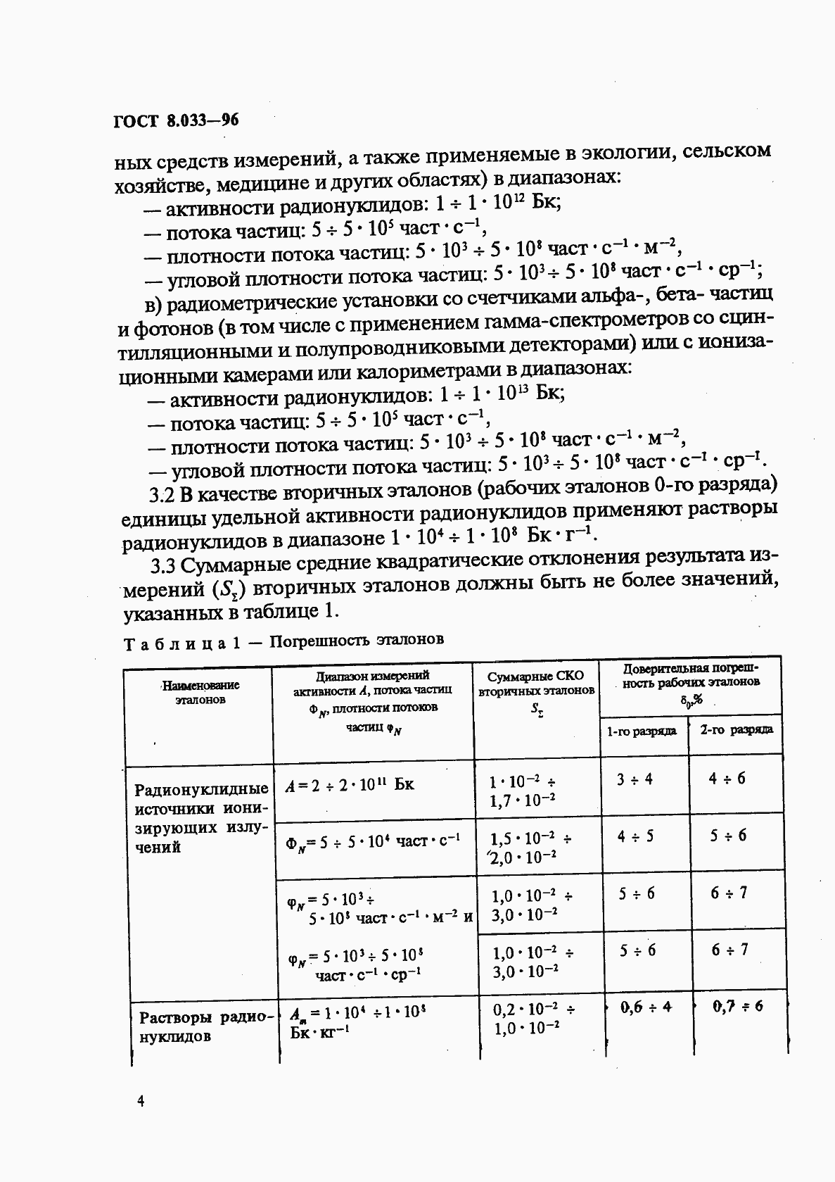 Страница 6 ГОСТ 8.033-96
