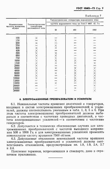 Страница 12 ГОСТ 10683-73