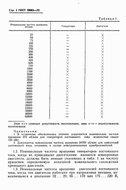 Страница 5 ГОСТ 10683-73