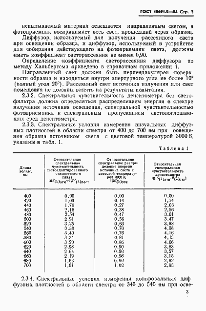 Страница 5 ГОСТ 10691.0-84