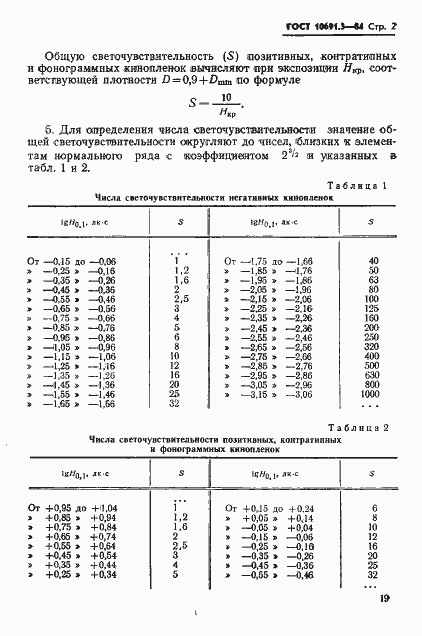 Страница 2 ГОСТ 10691.3-84