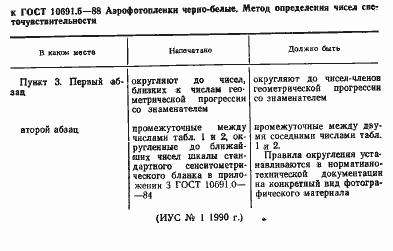 Страница 2 ГОСТ 10691.5-88