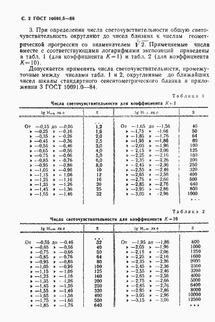 Страница 4 ГОСТ 10691.5-88
