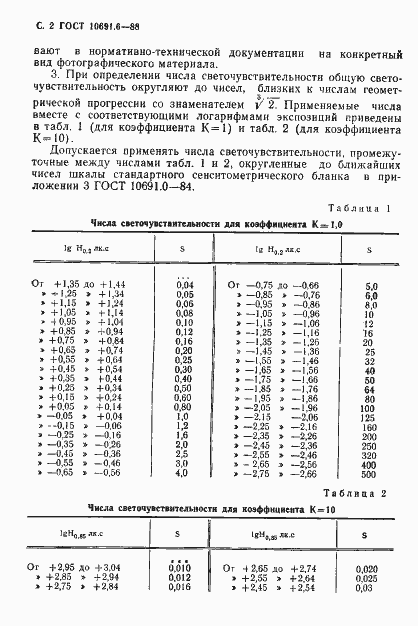 Страница 4 ГОСТ 10691.6-88