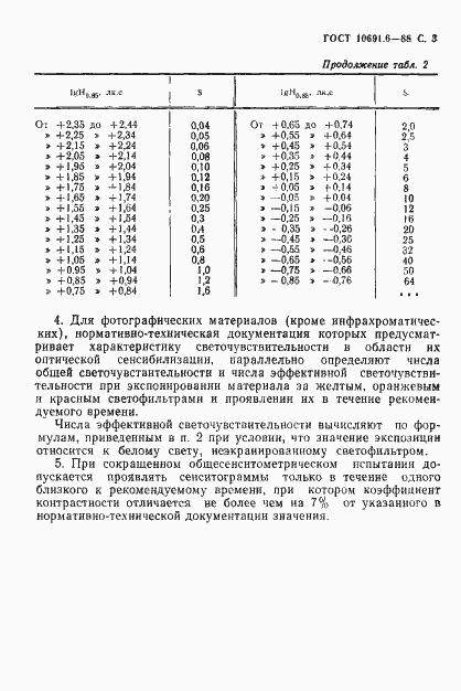Страница 5 ГОСТ 10691.6-88